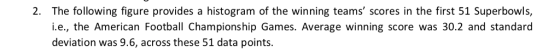 2. The following figure provides a histogram of the winning teams scores in the first 51 Superbowls, i.e., the American Football Championship Games. Average winning score was 30.2 and standard deviation was 9.6, across these 51 data points.
