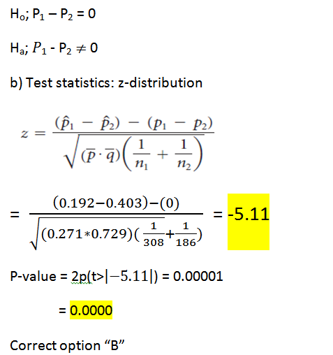 Ho, PP0 b) Test statistics: z-distribution (0.192-0.403)-(0) 1 0.271*0.729)(-+ 308 186 P-value 2p(t-5.11) 0.00001 = 0.0000 Co