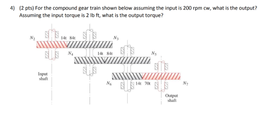 4) (2 pts) For the compound gear train shown below assuming the input is 200 rpm cw, what is the output? Assuming the input t