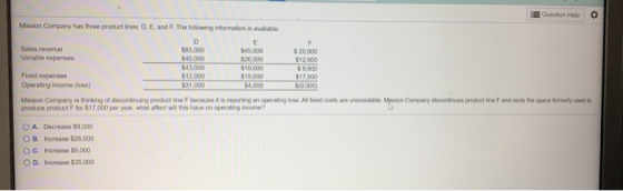 Question Help Mission Company has three product lines: D, E, and F. The following information is available Sales revenue Vari