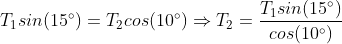 Tisin(15°) Ti sin (15) T2cos(10) T2 cos(10°