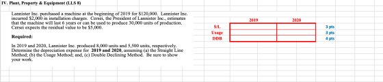 IV. Plant, Property & Equipment (LLS 8) Lannister Inc. purchased a machine at the beginning of 2019 for $120,000. Lannister I