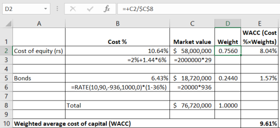 D2 X fic =+C2/$C$8 1 A B с D E WACC (Cost Cost % Market value Weight %*Weights) 2 Cost of equity (rs) 10.64% $ 58,000,000 0.7