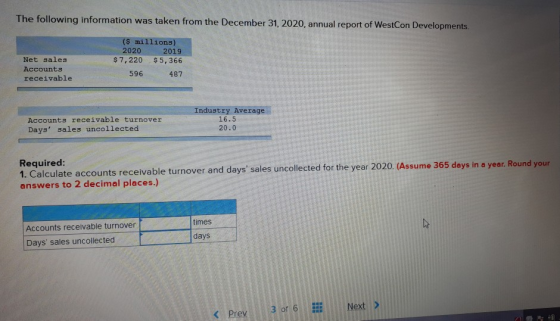 The following information was taken from the December 31, 2020, annual report of West Con Developments. Net sales Accounts re