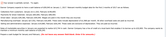 Your answer is partially correct. Try again Danner Company expects to have a cash balance of $59,040 on January 1, 2017. Rele