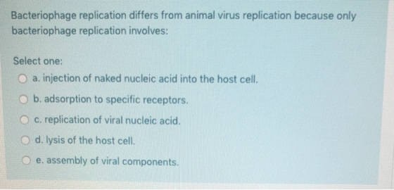 Bacteriophage replication differs from animal virus replication because only bacteriophage replication involves: Select one:
