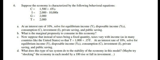 6. Suppose the economy is characterized by the following behavioral equations: C = 1,500+.6YD I= 2.000 - 10,000 G= 2,000 T= 2