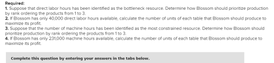 Required: 1. Suppose that direct labor hours has been identified as the bottleneck resource. Determine how Blossom should pri
