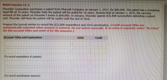 Brief Exercise 12-2 Flounder Corporation purchases a patent from Pharoah Company on January 1, 2017, for $80,000. The patent has a remaining legal life of 16 years. Flounder feels the patent will be useful for 10 years. Assume that at January 1, 2019, the carrying amount of the patent on Flounders books is $64,000. In January, Flounder spends $32,800 successfully defending a patent suit. Flounder still feels the patent will be useful until the end of 2026. Prepare the journal entries to record the $32,800 expenditure and 2019 amortization. (Credit account titles are automatically indented when amount is entered. Do not indent manually. If no entry is required, select No Entry for the account titles and enter 0 for the amounts.) Account Titles and Explanation Debit Credit (To record expenditure of patents) (To record amortization expense)