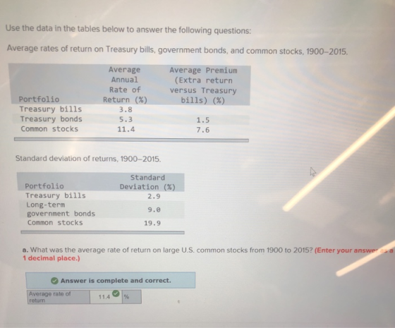Use the data in the tables below to answer the following questions: Average rates of return on Treasury bills, government bon