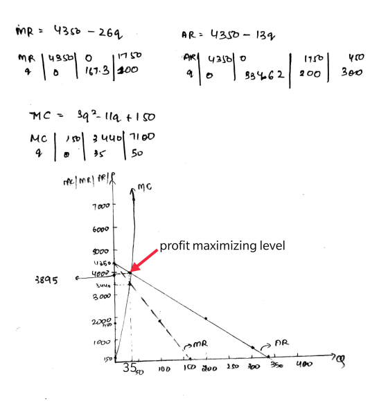 mr = 4350 - 269. MR 143501 o 11750 9 10 1 167.3 100 AR: 43.50 – 139 ART 435010 1 1950140 90 33462 | 200 300 MC = 392-112 +150
