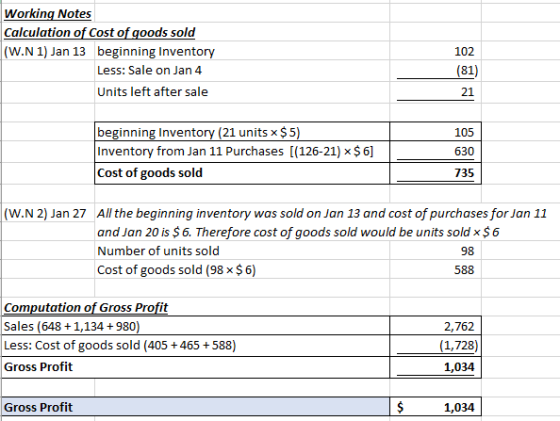 Working Notes Calculation of Cost of goods sold (W.N 1) Jan 13 beginning Inventory Less: Sale on Jan 4 Units left after sale