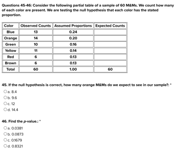 Questions 45-46: Consider the following partial table of a sample of 60 M&Ms. We count how many of each color are present. We