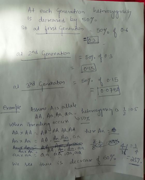 At cach Geenatronkat is decrcaned by so7o ad tixsi Genraton 0:3 at 2nd enoraton F501. .0-3 0-15 So7. 015 al 2d Genetrato 0.0구
