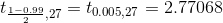t_{\frac{1-0.99}{2},27} = t_{0.005,27} = 2.77068