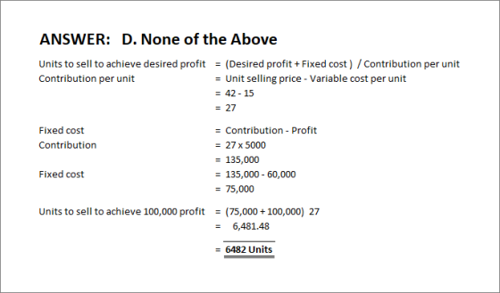 ANSWER: D. None of the Above Units to sell to achieve desired profit = (Desired profit Fixed cost) /Contribution per unit = U