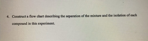 4. Construct a flow chart describing the separation of the mixture and the isolation of each compound in this experiment.