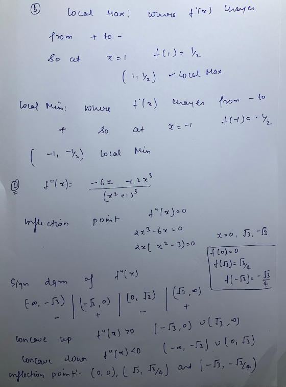6 local Max! onore free) Chayes from + to - So cat x=1 t(i)= / (14) & local Max local Mini t(a) Chayes where from f(t)=-4 So