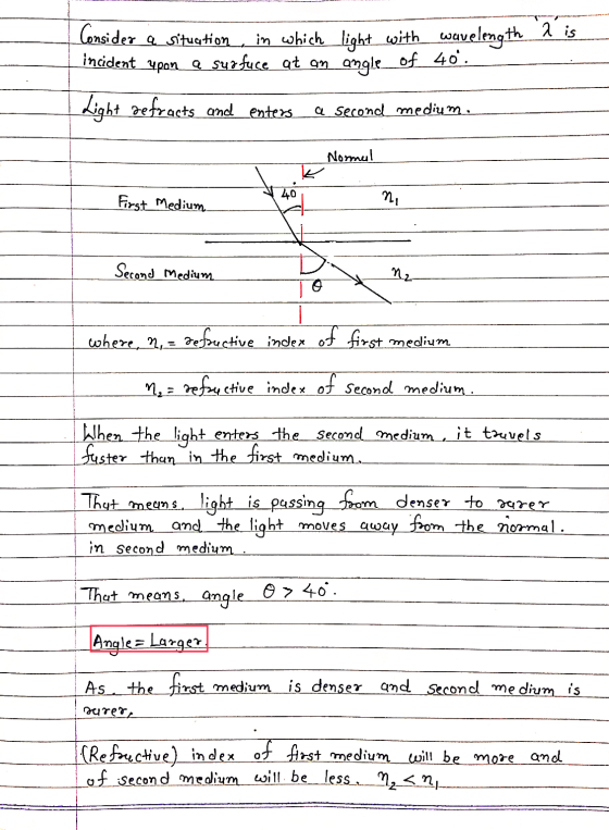 2 is Consider a situation in which light with wavelength incident ypon suo fuce at an angle of 40°. Light refracts and enters