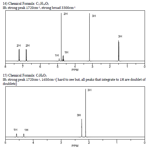 14) Chemical Formula: CH.0, IR: strong peak 1720cm, strong broad 3300cm 2H 2H 1н | 1ң PPM 15) Chemical Fomula: CsH02 IR: stro