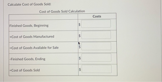 Calculate Cost of Goods Sold: Cost of Goods Sold Calculation Costs Finished Goods, Beginning $ +Cost of Goods Manufactured $