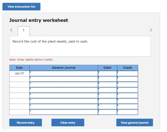 View transaction list Journal entry worksheet Record the cost of the plant assets, paid in cash. Note: Enter debits before cr