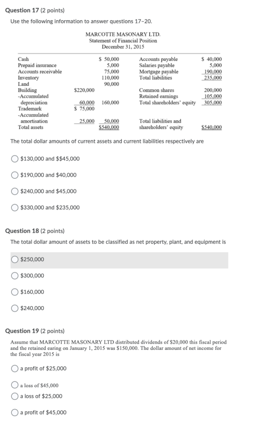 Question 17 (2 points) Use the following information to answer questions 17-20. MARCOTTE MASONARY LTD. Statement of Financial