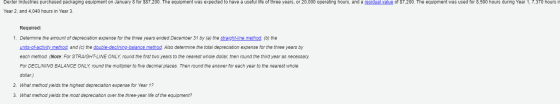 Dexter Industries purchased packaging equipment on January 8 for $87,200. The equipment was expected to have a useful life of