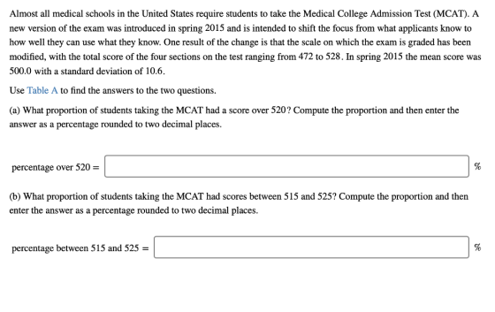 Almost all medical schools in the United States require students to take the Medical College Admission Test (MCAT). A new version of the exam was introduced in spring 2015 and is intended to shift the focus from what applicants know to how well they can use what they know. One result of the change is that the scale on which the exam is graded has been modified, with the total score of the four sections on the test ranging from 472 to 528. In spring 2015 the mean score was 500.0 with a standard deviation of 10.6 Use Table A to find the answers to the two questions. (a) What proportion of students taking the MCAT had a score over 520? Compute the proportion and then enter the answer as a percentage rounded to two decimal places percentage over 520- b) What proportion of students taking the MCAT had scores between 515 and 525? Compute the proportion and then enter the answer as a percentage rounded to two decimal places percentage between 515 and 525-