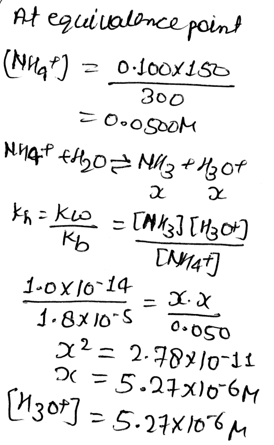 At equivalence point (1444) = 0.100X150 300 = 0.0500M NHAT +420² NH3 + Hot 1 Kwa Kw x x = [NX3] [H3O+] Кь - [Nhat 1.0x10^14 =