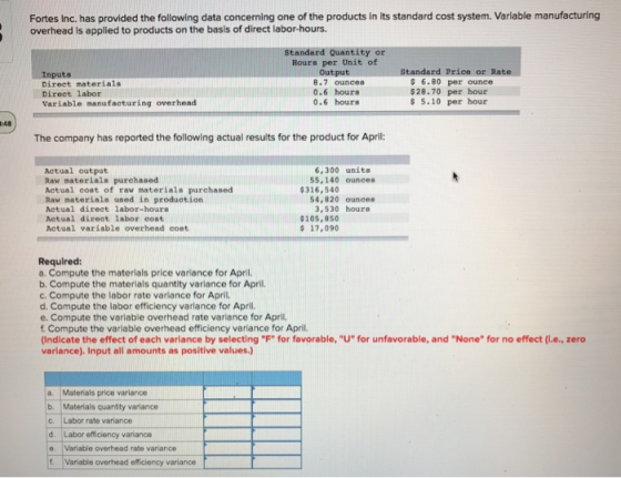 Fortes Inc. has provided the following data concerning one of the products in its standard cost system. Variable manufacturing overhead is applied to products on the basis of direct labor-hours. Standard Quantity or Hours per Unit of Output 8.7 ounces 0.6 hours 0.6 hours Standard Price or Rate Inputs Direct materials Direct labor Variable manufacturing overhead 6.80 per ounce $28.70 per hour s 5.10 per hour 48 The company has reported the following actual results for the product for April: 6,300 units S5,140 ounees Actual output Raw materials purchased Actual cost of rav materials purchased Raw materiala used in production Actual direct labor-hours Actual direct labor eost Actual variable overhead cont 316,540 4,820 ounces 3,530 hours $105,850 17,090 Required: a. Compute the materials price variance for April b. Compute the materials quantity variance for April. c. Compute the labor rate variance for April d. Compute the labor efficiency variance for April. e. Compute the variable overhead rate variance for April. f. Compute the variable overhead efficiency variance for April. (Indicate the effect of each variance by selecting F for favorable, U for unfavorable, and None for no effect (i.e., zero variance). Input all amounts as positive values.) a. Materials price variance b. Materials quantity variance c. Labor rate variance d Labor efficienoy variance e. Variable overhead rate variance Variable overhead efficiency variance