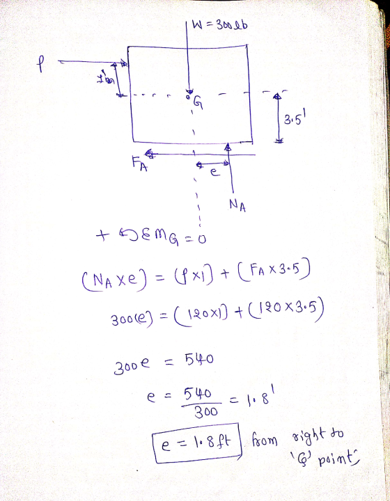 W=300 lb a 2013 3.51 - FA NA to EMG=0 ( NA xe) = ( x ) + ( FA X 3-5) 300(e) (120x]] +(120x3.5) = 540 300e e = 540 300 = 1.8 e