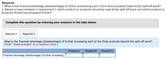 Required: 1. What is the financial advantage (disadvantage) of further processing each of the three products beyond the split