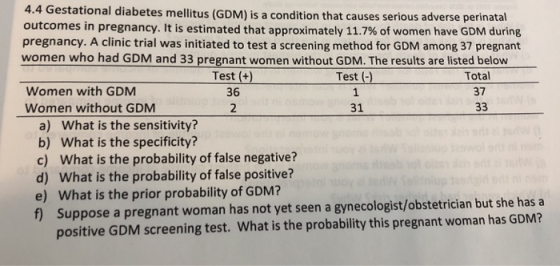 4.4 Gestational diabetes mellitus (GDM) is a condition that causes serious adverse perinatal outcomes in pregnancy. It is estimated that approximately 11.7% of women have GDM during pregnancy. A clinic trial was initiated to test a screening method for GDM among 37 pregnant women who had GDM and 33 pregnant women without GDM. The results are listed below Test (+) 36 Test (-) Total 37 Women with GDM Women without GDM 31 a) What is the sensitivity? b) What is the specificity? c) What is the probability of false negative? d) What is the probability of false positive? e) What is the prior probability of GDM? f) Suppose a pregnant woman has not yet seen a gynecologist/obstetrician but she has a positive GDM screening test. What is the probability this pregnant woman has GDM?