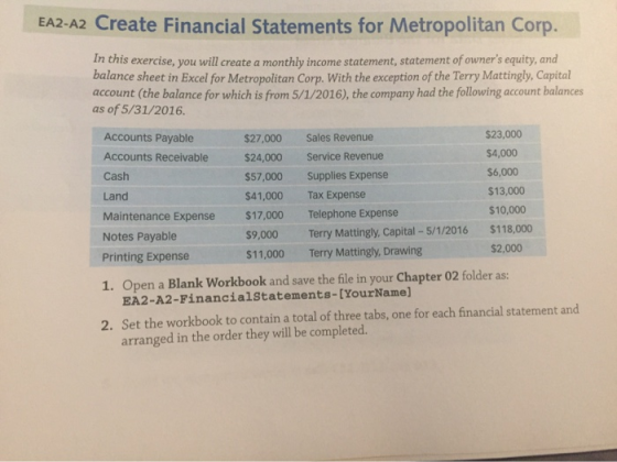 EA2-A2 Create Financial Statements for Metropolitan Corp. In this exercise, you will create a monthly income statement, state