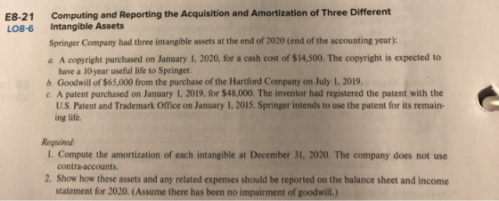 E8-21 LO8-6 Computing and Reporting the Acquisition and Amortization of Three Different Intangible Assets Springer Company ha