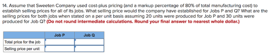 14. Assume that Sweeten Company used cost-plus pricing (and a markup percentage of 80% of total manufacturing cost) to establish selling prices for all of its jobs. What selling price would the company have established for Jobs P and Q? What are the selling prices for both jobs when stated on a per unit basis assuming 20 units were produced for Job P and 30 units were produced for Job Q? (Do not round intermediate calculations. Round your final answer to nearest whole dollar.) Job P Job Q Total price for the jolb Selling price per unit