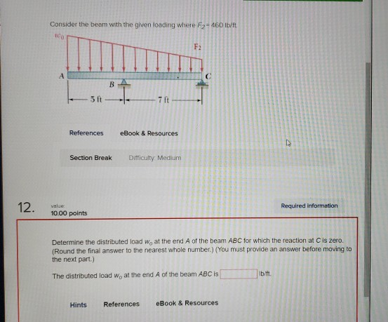 Consider the beam with the given loading where F2 460 Ib/ft tCo F2 7 ft References eBook& Resources Section Break Difficulty