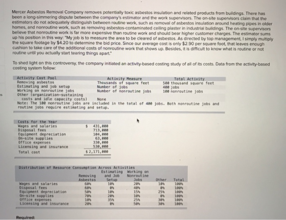 been a long-simmering dispute between the companys estimator and the work supervisors. The on-site supervisors claim that th