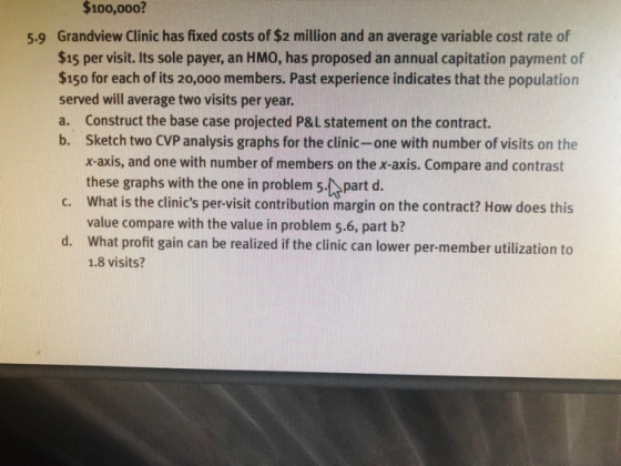 $100,000? 5.9 Grandview Clinic has fixed costs of $2 million and an average variable cost rate of $15 per visit. Its sole pay
