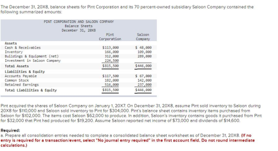The December 31, 20X8, balance sheets for Pint Corporation and its 70 percent-owned subsidiary Saloon Company contained the f