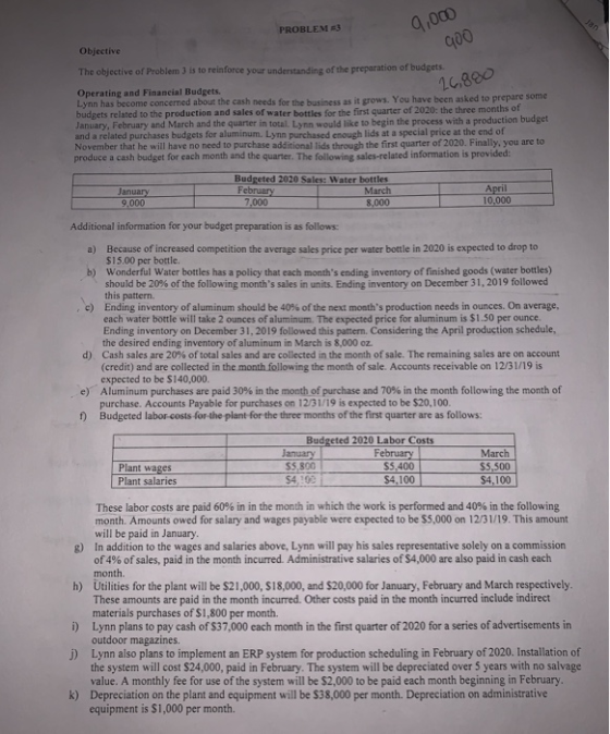 PROBLEME 9,000 900 Objective The objective of Problem 3 is to reinforce your understanding of the preparation of budgets 16,8