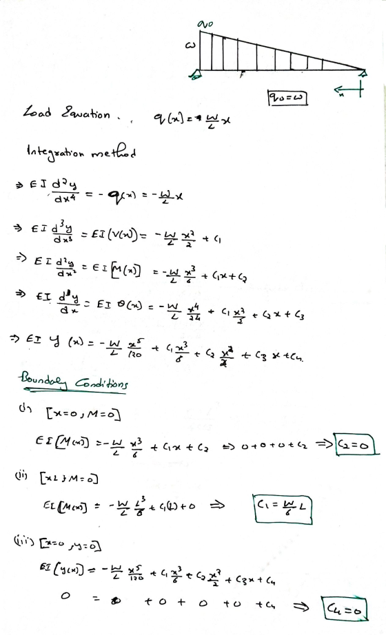 0 3. 9o=U Load {avation 대에 분가 Integration method EI day dx4 오에 분 * Eid B. - Elv] - - + 1 d3 => E Idly EI 분증 tuta - EI dy C ET