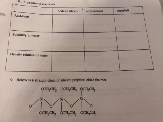 8. Properties of chemicals superball Sodium silicate ethyl alcohol Acid-base Solubility in water Density relative to water Be