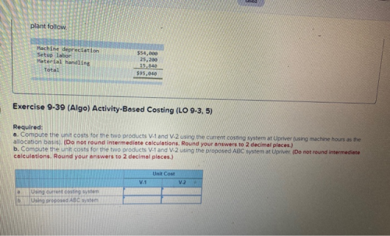 plant follow Machine depreciation Setup labor Material handling Total $54.000 25,200 15.840 $95,040 Exercise 9-39 (Algo) Acti