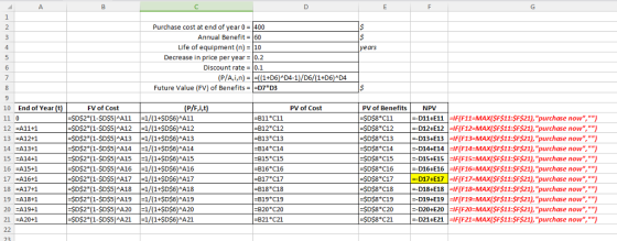 Purchase cost at end of year0 400 Annual Benefit- 60 Life of equipment (n) 10 Decrease in price per year-0.2 Discount rate 0.1 years (P/A,i,n)(1+D6)AD4-1)/D6/(1+D6)AD4 Future Value (FV) of Benefits D7 D 10 End of Year (t 11 0 12 A11+1 13 A12+1 4 A13+1 15 A14+1 16A15+1 17 A16+1 18 A17+1 19 FA18+1 0 A19+1 21 A20+1 FV of Cost P/F,i,t PV of Cost PV of Benefits SD$8 SD$8 C12D12+E12 IF(F12-MAX(SF$11:$F$21), purchase now, SD$8 C13 SDS8 C14D14+E14IF(F14-MAX(SFS11:SF$21),purchase now) SDS8 C15 NPV -SD$2*1-SD$5)MA11 1/(1+SD$6) A11 -SD$2*(1-SDS5)MA12 -1/(1+SD$6) A12 C11D11+E11 F(F11-MAXISF$11:SF$21), purchase now,) D13+E13 -IF(F13-MAX(SF$11:$F$21), purchase now, ) D15+E15-IF(F15-MAX(SFS11:SF$21), purchase now, ) -811 C11 -B12 C12 -B13 C13 -B14 C14 815 C15 -816 C16 -B17 C17 -B18 C18 -B19 C19 B20 C20 -821 C21 $D$2 (1-$D$5)AA15 1/(1+SD$6) A15 -SD$2*(1-SD$5)MA16 1/(1+SD$6) A16 -SD$2*(1-SDS5)MA17 -1/(1+SD$6) A17 SD$2*(1-SDS5) A181/(1+SD$6)MA18 C16D16+E16IF(F16-MAX(SFS11-SF$21),purchase now ) -SD$8 C17 D17+E17 IF(F17-MAX(SF$11:$F$21), purchase now,) SD$8 C18 SD$8 C19D19+E19 IFF19-MAX(SFS11:ŚF$21),purchase now) SDS8 C20D20+E20IFF20-MAXISF$11:FS21), purchase now.) SDS8 C21 D21+E21IF(F21-MAX(SF$11SF$21), purchase now,) -D18+E18-IF(F18-MAX($FS11:SF$21),purchase now,) SD$2*(1-$D$5)AA21 1/(1+SD$6) A21