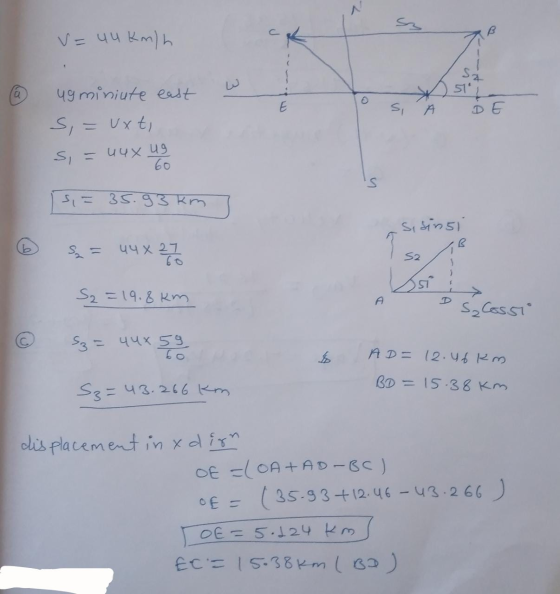 N. Ss v=uu km/h - a ug miniute east s,= uxti E S, DE S = u4x ug 60 S 5,= 35.93 km Sisinsi 44 X 27 S2 u S2 = 19.8 km A D Salo