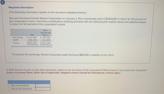 Required information [The following information applies to the questions displayed below) Ron and Hermione formed Wizard Corp