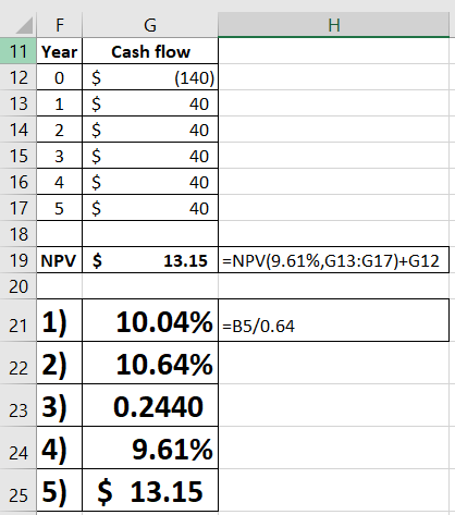 H F 11 Year 12 0$ 13 1 $ 14 2$ 15 3 $ 16 4 $ 17 5$ 18 19 NPV $ 20 G Cash flow (140) 40 40 40 40 40 13.15 =NPV(9.61%,613:G17)+