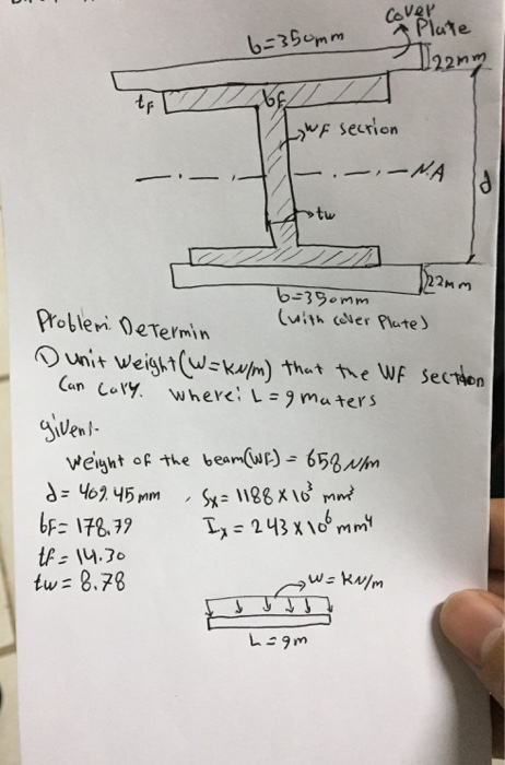 Cover x Plate 6=350mm 22mm ,662/ WF section H.--NA la 22mm b=350mm Problem: Determin (with cover Plate) D unit Weight (W = k/